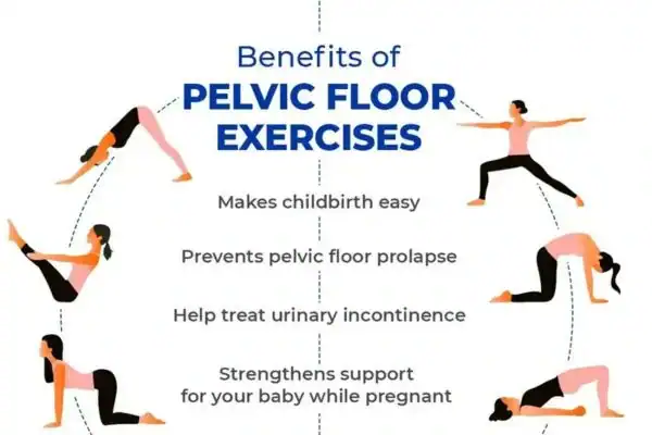 Pelvic Floor Exercises with faecal incontinence Rickmansworth