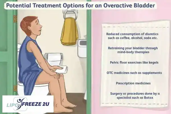 image of woman on toilet because of an overactive bladder Rickmansworth
